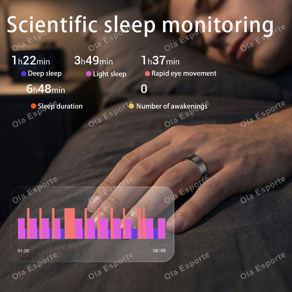 โอลา เอสปอร์เต้ สมาร์ทริงผู้ชา - Blood Pressure Monitor บทวิจารณ์และราคา