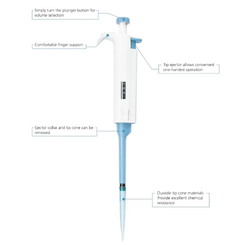 ปิเปตไมโคร Heng Nuo ขนาด 10 มล - Lab Pipette Tip บทวิจารณ์และราคา